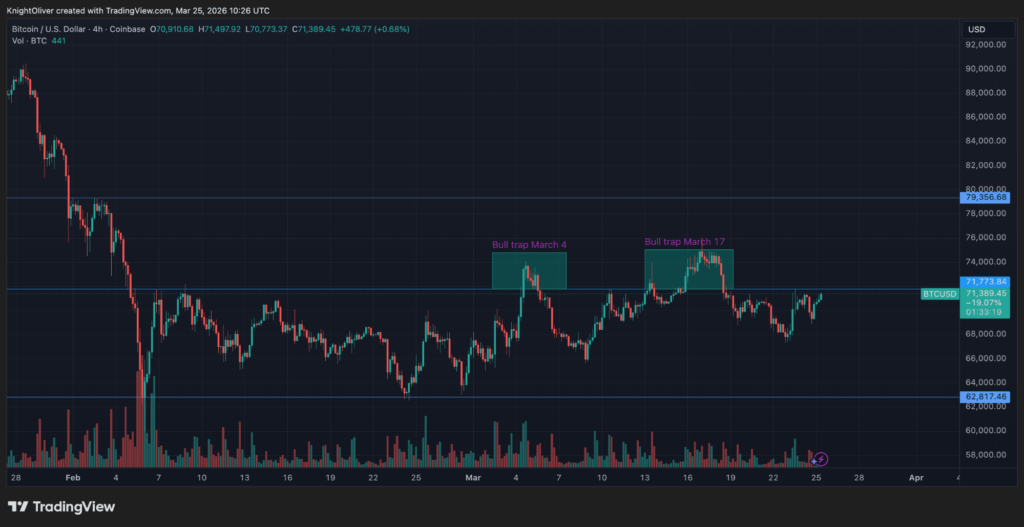  WallStreetQueenOfficial Analysis